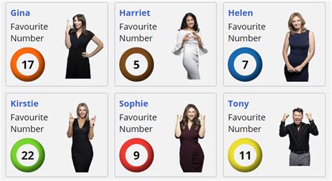 uk49 presenters|Uk49s Presenters and their lucky numbers .